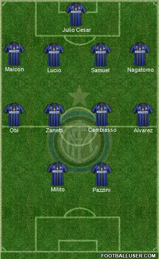 F.C. Internazionale Formation 2012