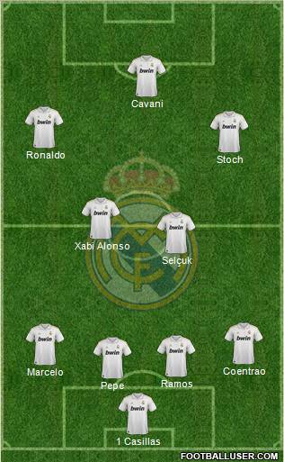 Real Madrid C.F. Formation 2012