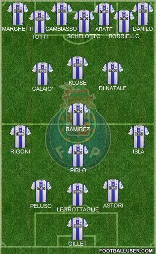Futebol Clube do Porto - SAD Formation 2012