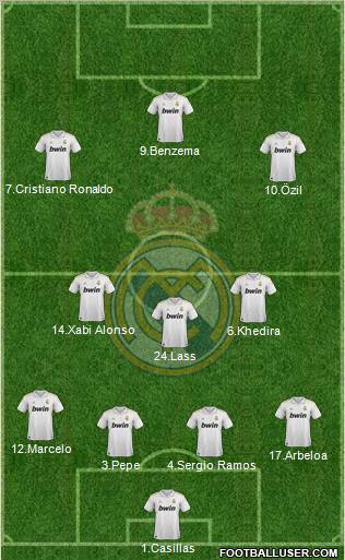 Real Madrid C.F. Formation 2012