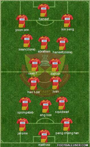 Selangor Formation 2012
