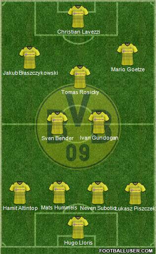 Borussia Dortmund Formation 2012