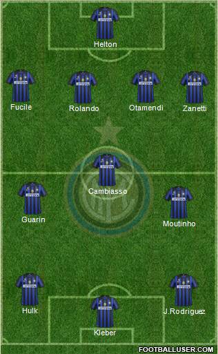 F.C. Internazionale Formation 2012