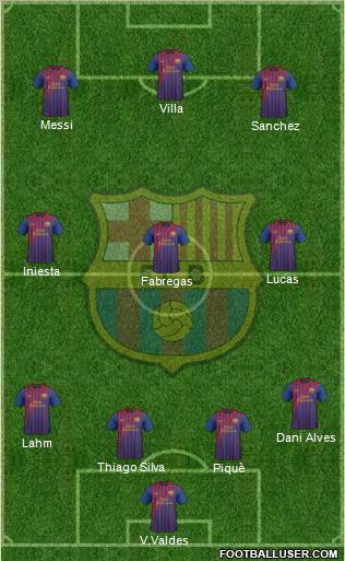 F.C. Barcelona Formation 2012