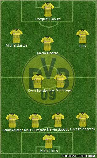 Borussia Dortmund Formation 2012