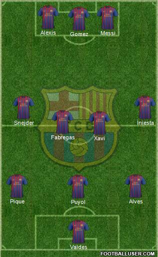 F.C. Barcelona Formation 2012