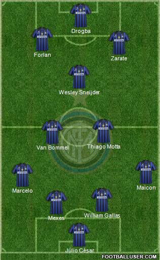 F.C. Internazionale Formation 2012
