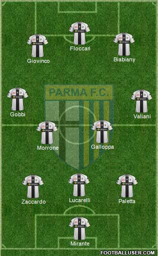 Parma Formation 2012