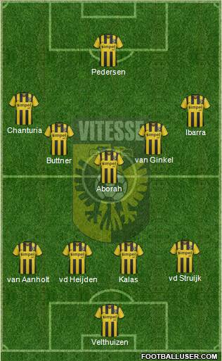 Vitesse Formation 2012