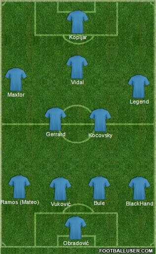 Europa League Team Formation 2012