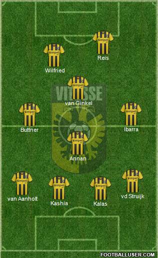 Vitesse Formation 2012