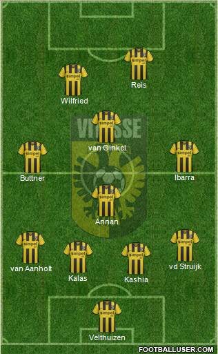 Vitesse Formation 2012