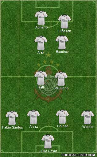 SC Corinthians Paulista Formation 2012