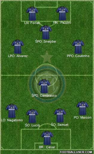 F.C. Internazionale Formation 2012