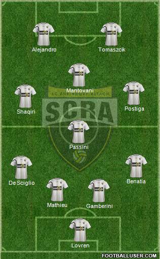 SCR Altach Formation 2012