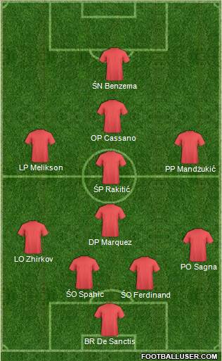 Pro Evolution Soccer Team Formation 2012