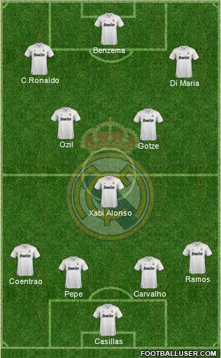 Real Madrid C.F. Formation 2012