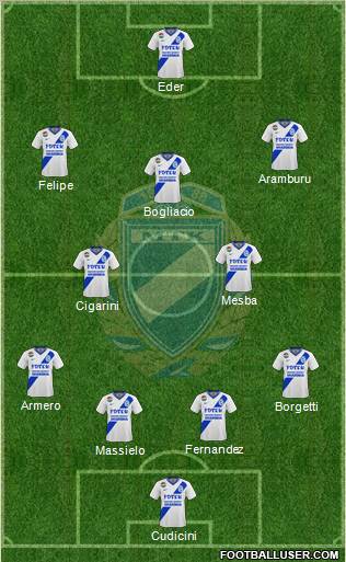 MTK Budapest FC Formation 2012