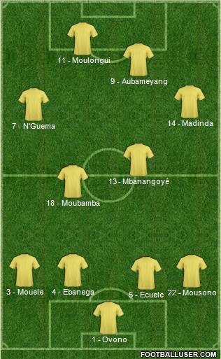 Fifa Team Formation 2012