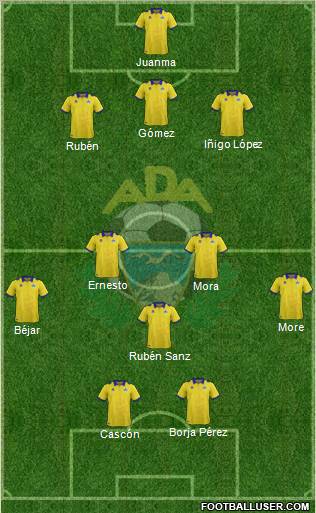A.D. Alcorcón Formation 2012