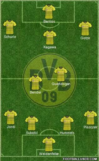 Borussia Dortmund Formation 2012