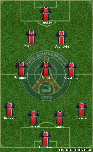 Paris Saint-Germain Formation 2012