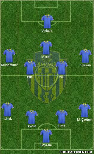 MKE Ankaragücü Formation 2012