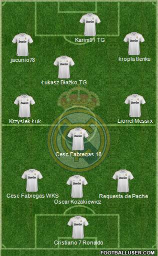 Real Madrid C.F. Formation 2012