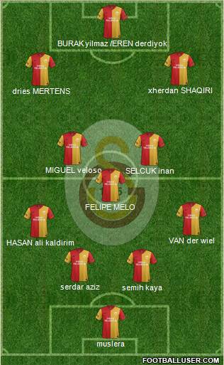 Galatasaray SK Formation 2012