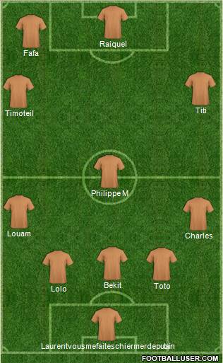 Dream Team Formation 2012