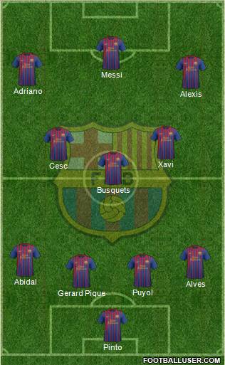 F.C. Barcelona Formation 2012