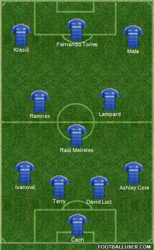 Chelsea Formation 2012