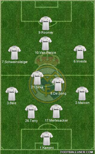 Real Madrid C.F. Formation 2012