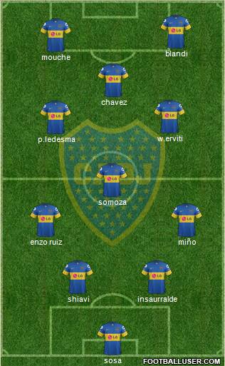 Boca Juniors Formation 2012