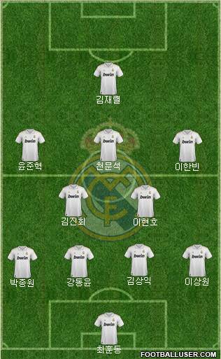Real Madrid C.F. Formation 2012