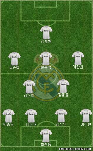 Real Madrid C.F. Formation 2012