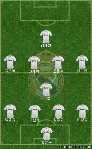 Real Madrid C.F. Formation 2012