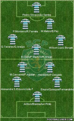 Sporting Clube de Portugal - SAD Formation 2012