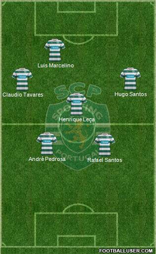 Sporting Clube de Portugal - SAD Formation 2012