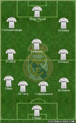 Real Madrid C.F. Formation 2012