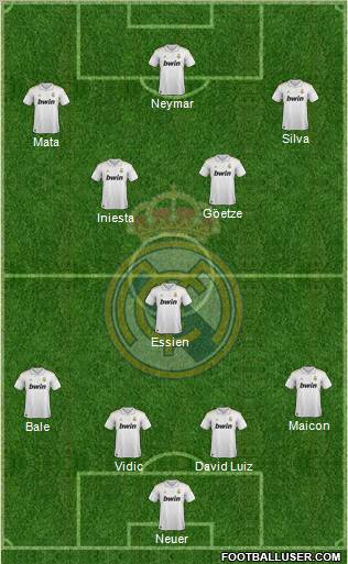 Real Madrid C.F. Formation 2012