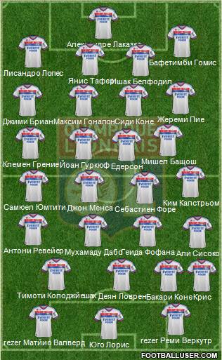 Olympique Lyonnais Formation 2012