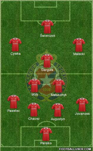 Wisla Krakow Formation 2012