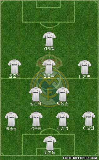 Real Madrid C.F. Formation 2012