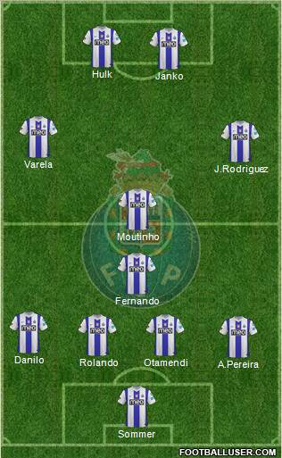 Futebol Clube do Porto - SAD Formation 2012