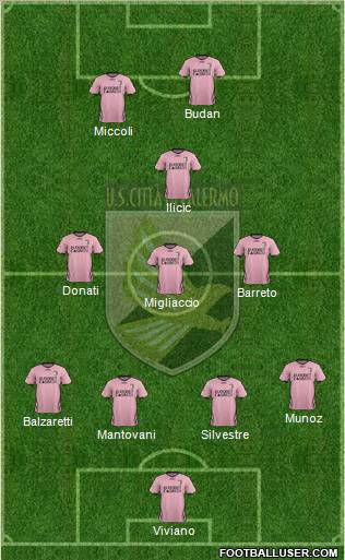 Città di Palermo Formation 2012