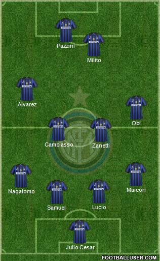 F.C. Internazionale Formation 2012
