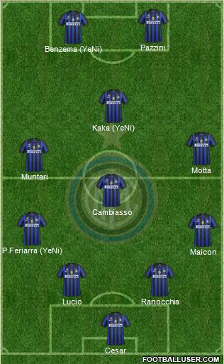 F.C. Internazionale Formation 2012