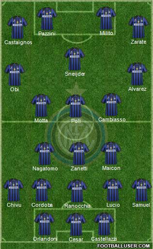 F.C. Internazionale Formation 2012