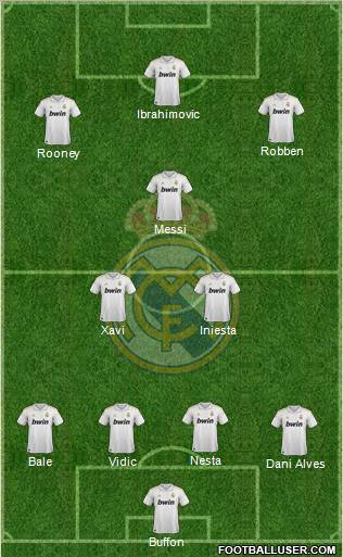Real Madrid C.F. Formation 2012